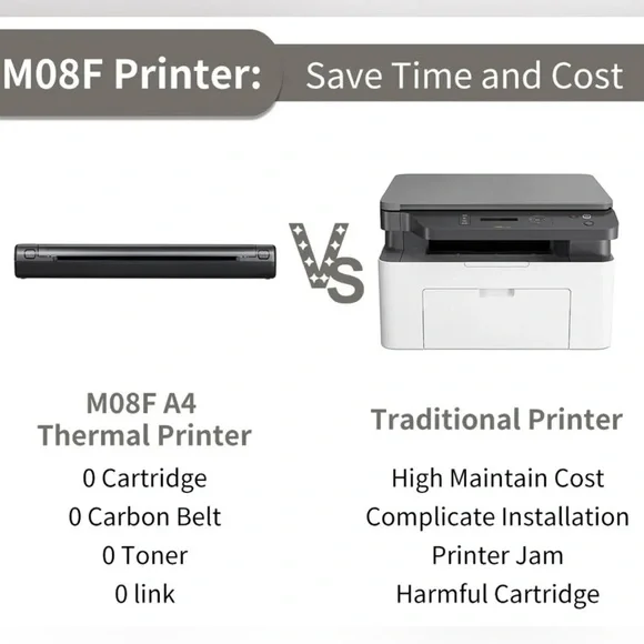 A4 Portable Blutooth Thermal Printer Supports A4 Paper Compatible with Phone